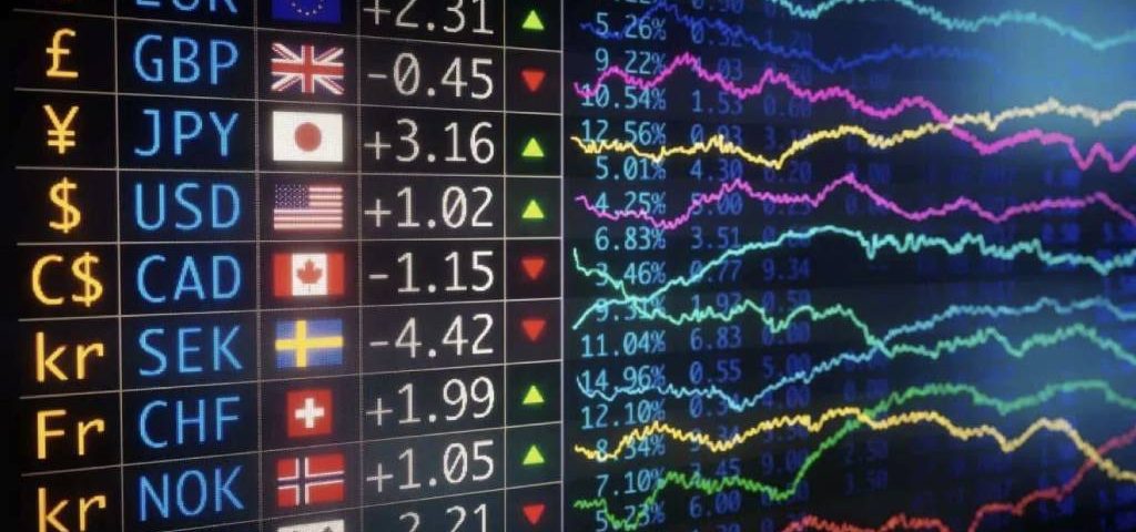 Foreign Exchange Market Masterclass